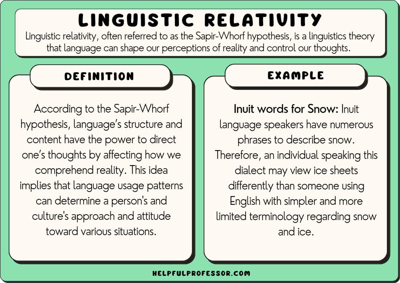 examples of linguistic relativity in different cultures