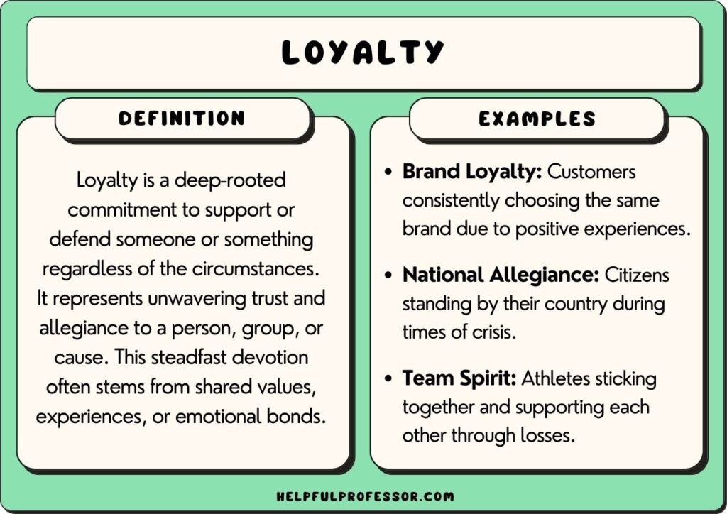 examples of loyalty in relationships and brands