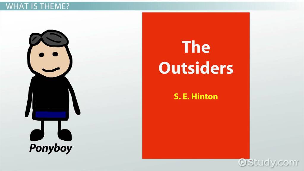 examples of loyalty in the outsiders explored