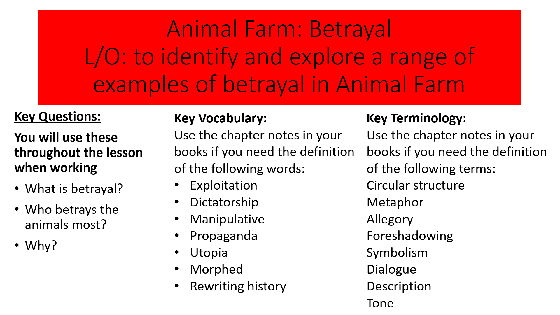 examples of manipulation in animal farm revealed