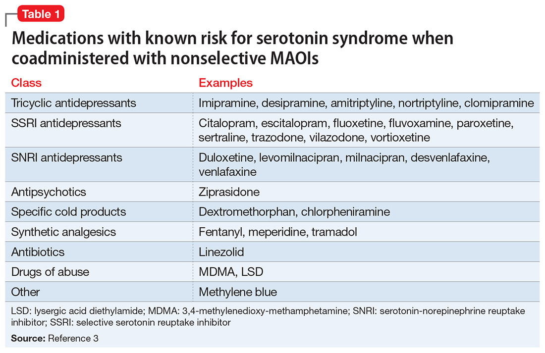 examples of maoi medications and their effects