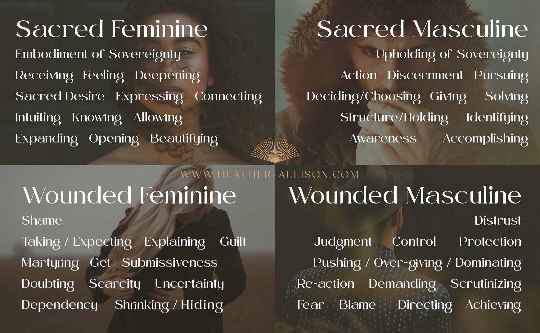examples of masculine energy in action