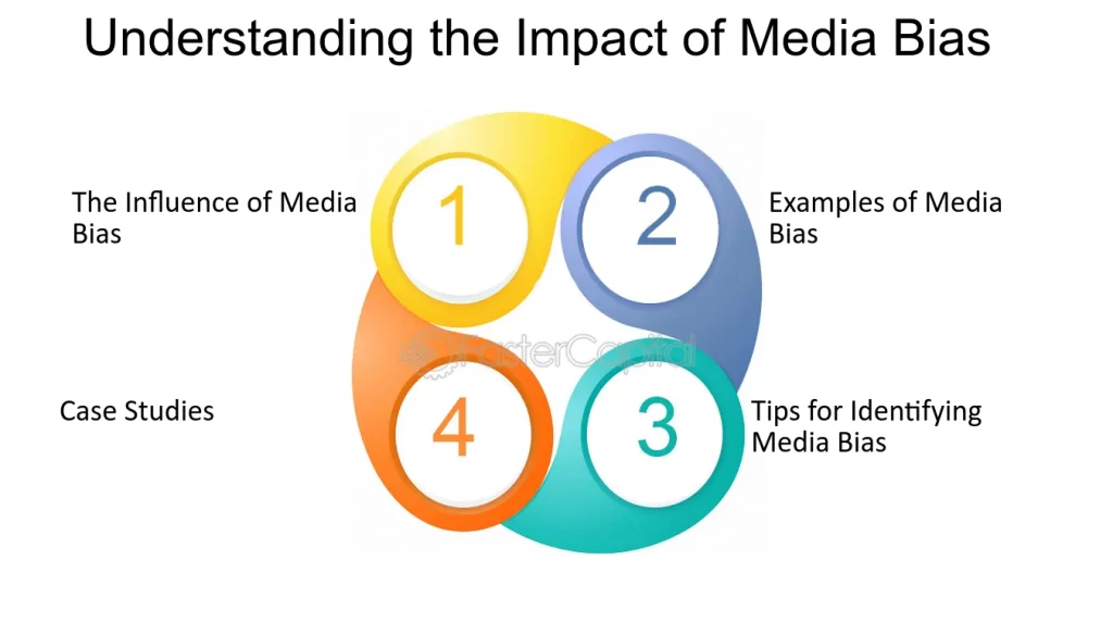 examples of media understanding their impact today