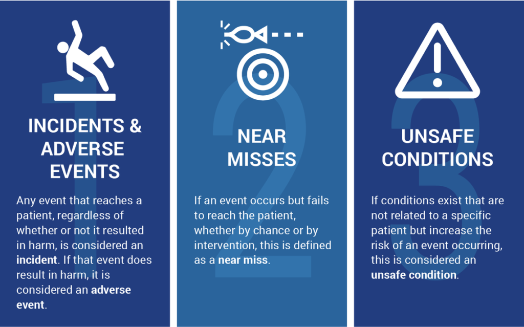 examples of near miss incidents in nursing key insights
