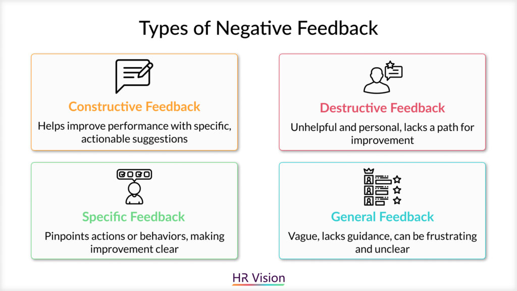 examples of negative feedback for personal growth