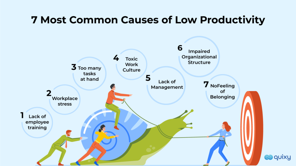 examples of no work for boosting productivity