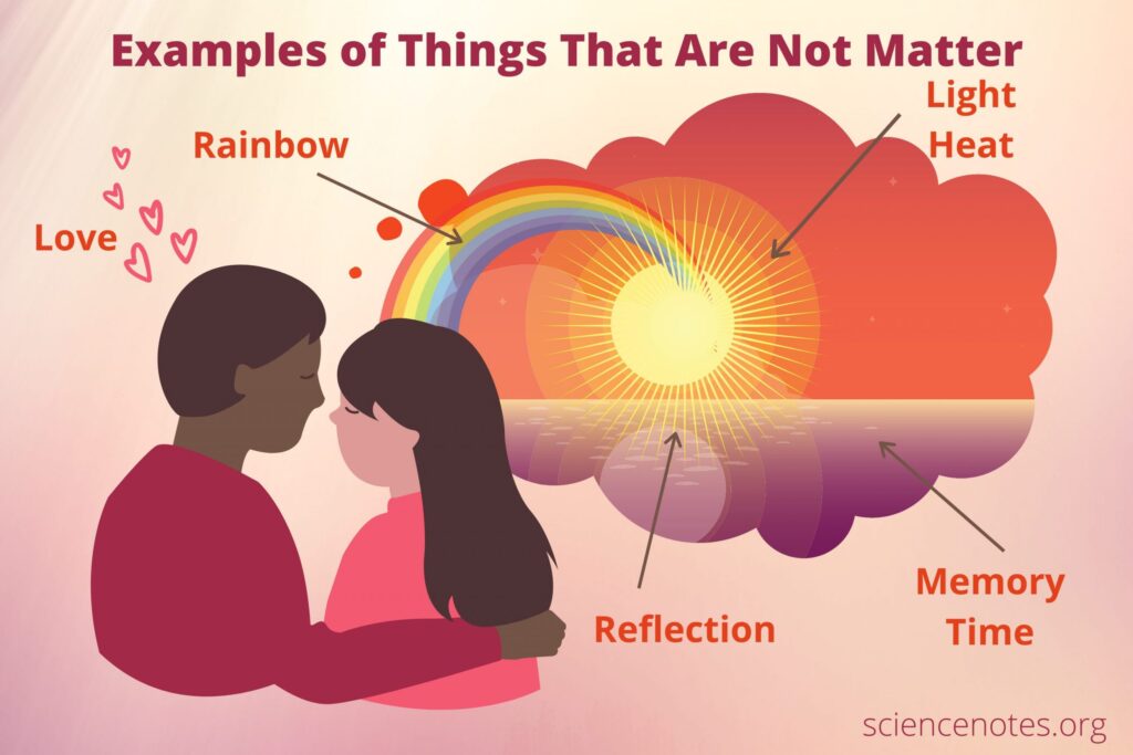 examples of non matter in our daily lives