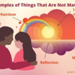 examples of non matter in our daily lives