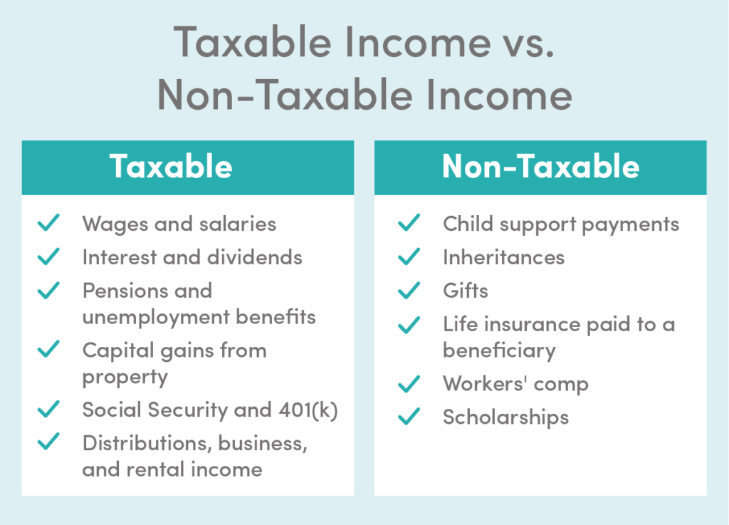 examples of non taxable income you should know