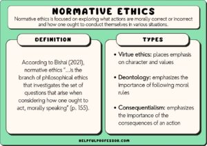 Examples of Normative Ethics in Everyday Decisions