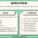 examples of opinions that shape our world