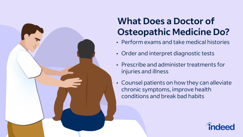 examples of osteopathic medicine in practice