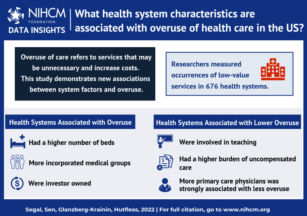 examples of overuse in healthcare explained
