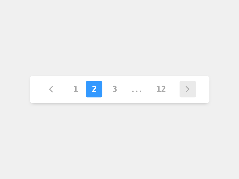examples of pagination for better user experience