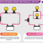 Examples of Parallel Circuits You Should Know examples of parallel circuits you should know