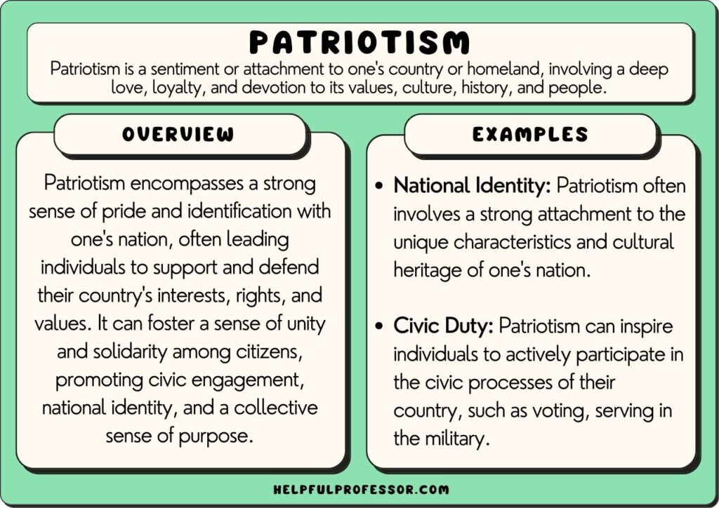 examples of patriotism that unite communities