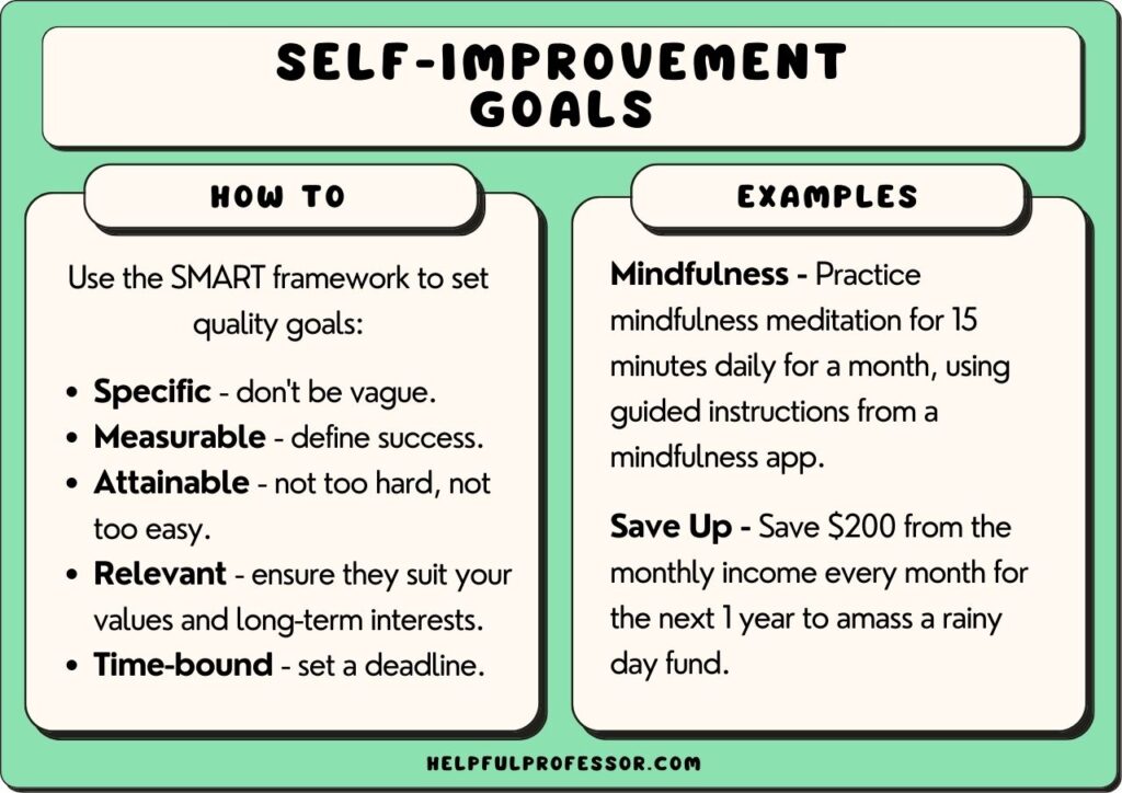 examples of personal goals for self improvement