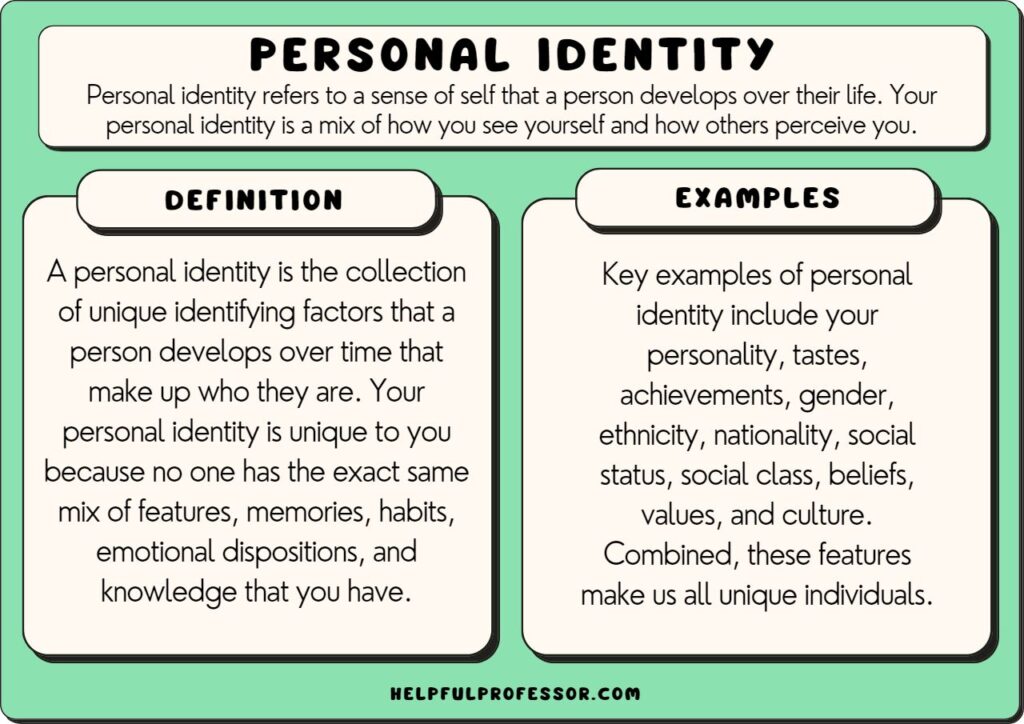examples of personal information you should know