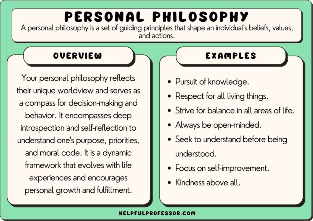 examples of personal philosophy to reflect on