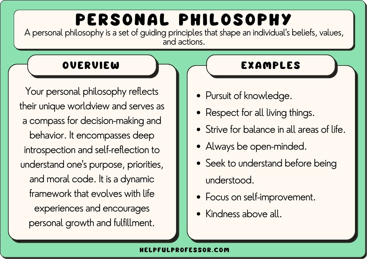 examples of personal philosophy to reflect on