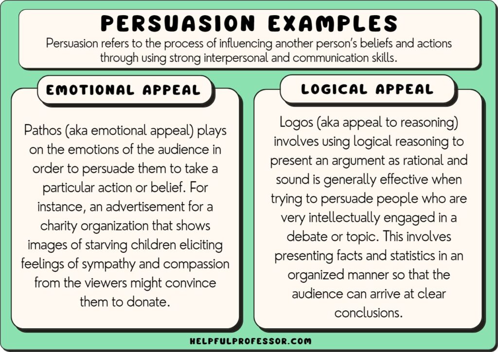 examples of persuading someone to do something