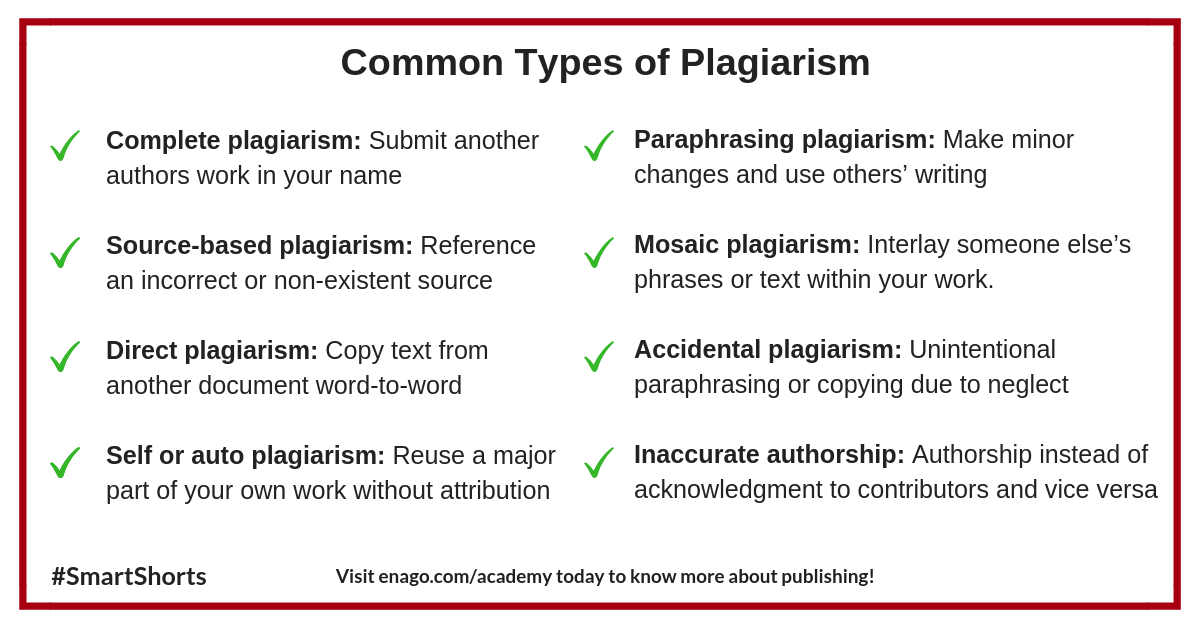 examples of plagiarism you should know