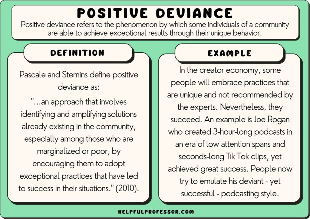 examples of positive deviance in communities