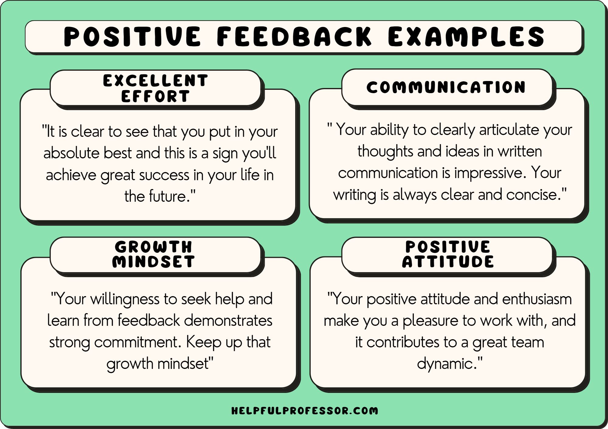 examples of positive feedback that inspire growth