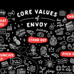 examples of powerful brand values in action