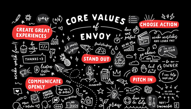 Examples of Powerful Brand Values in Action