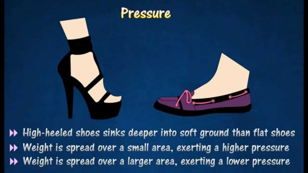 examples of pressure in daily life