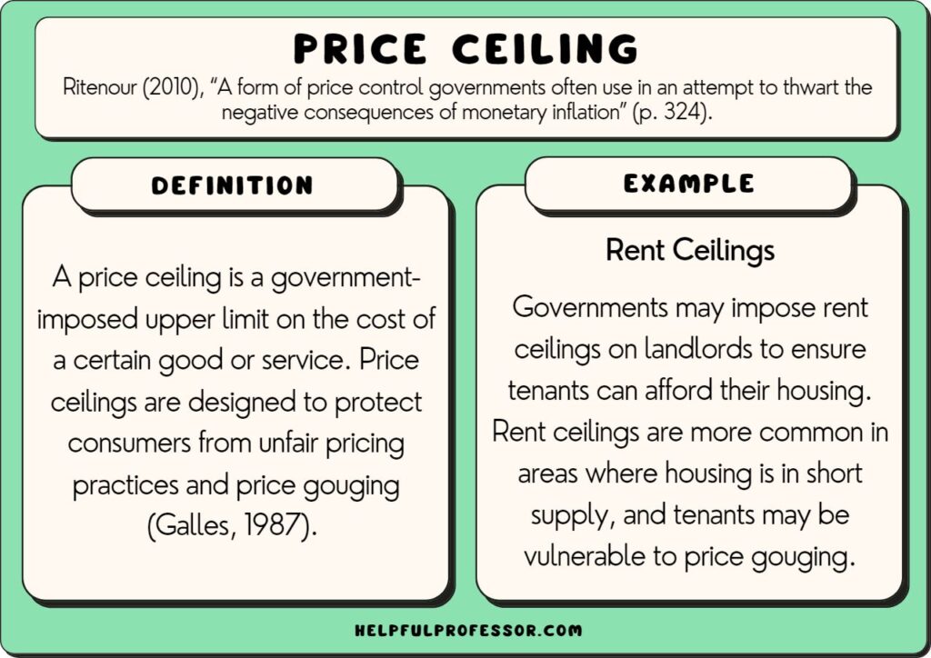 examples of price ceilings and their impact
