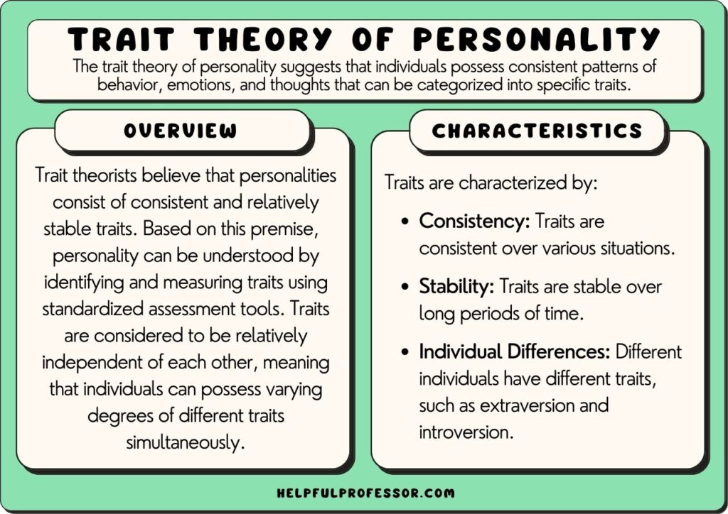examples of pros and cons of a person key traits explained