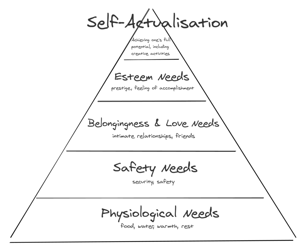 examples of pyramid schemes and their dangers
