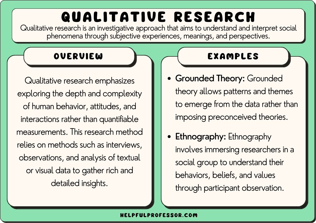 examples of qualitative observation in action