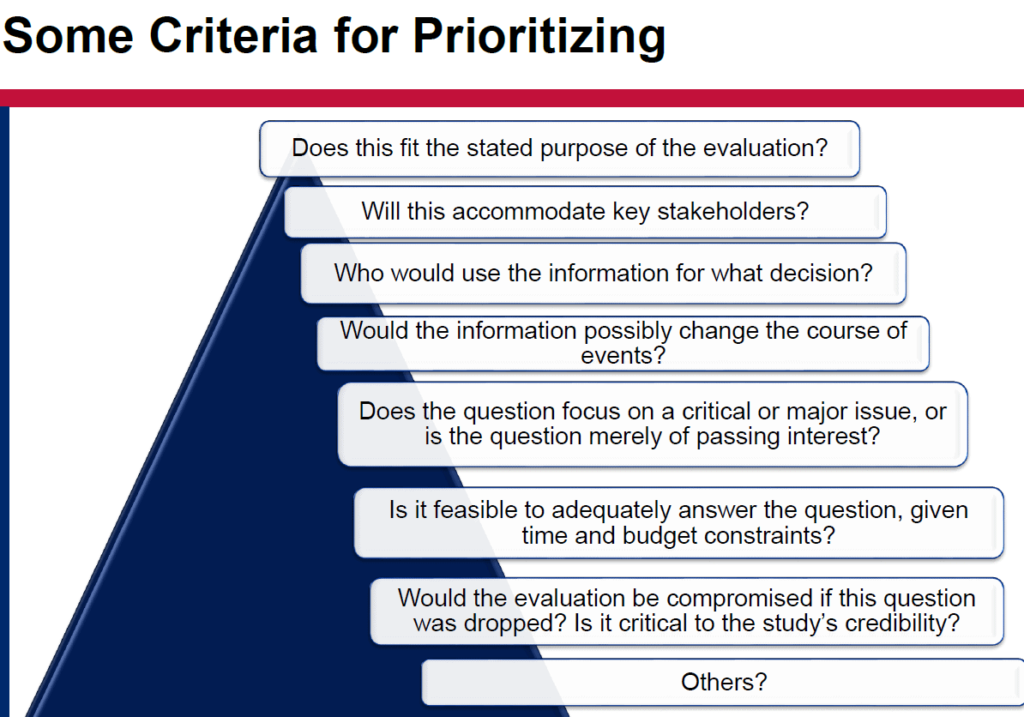 examples of questions that focus on process include key insights