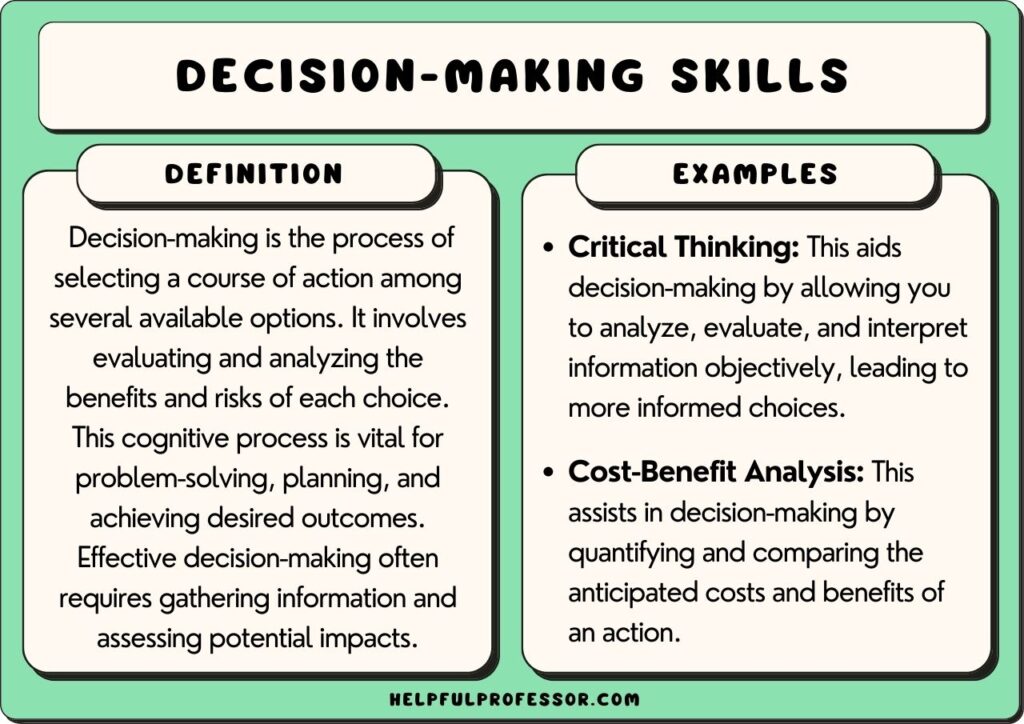examples of quick decisions in the workplace