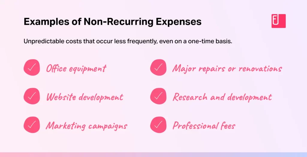 examples of recurring incomes you should know about