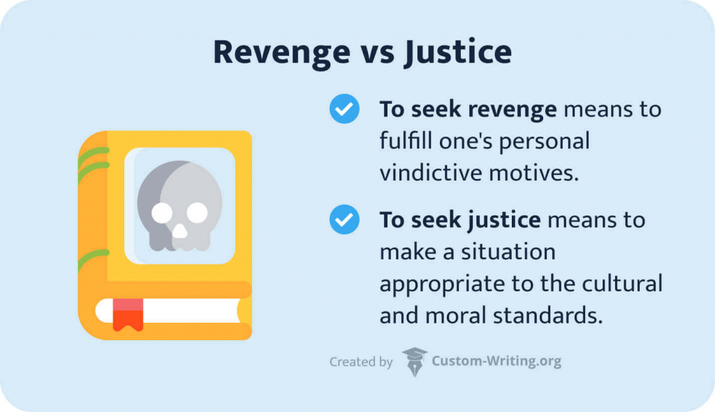 examples of revenge literature and real life