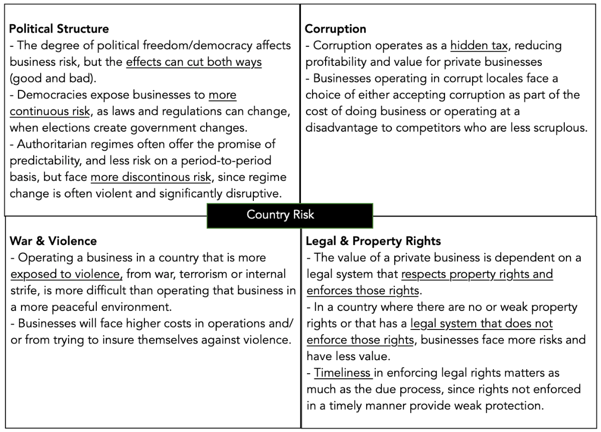 examples of risks in the fight for freedom