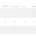 examples of scaling questions for insightful conversations