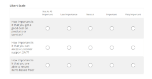 Examples of Scaling Questions for Insightful Conversations