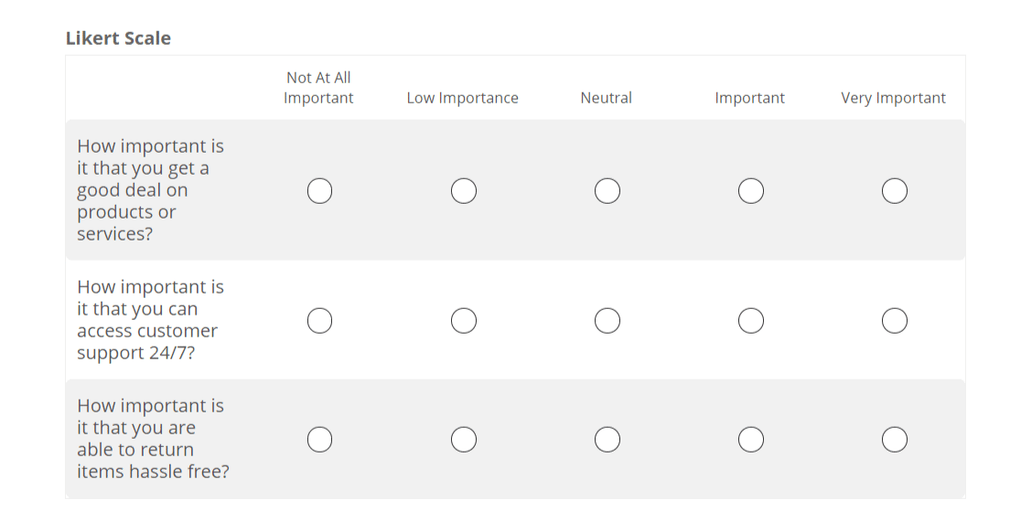 examples of scaling questions for insightful conversations