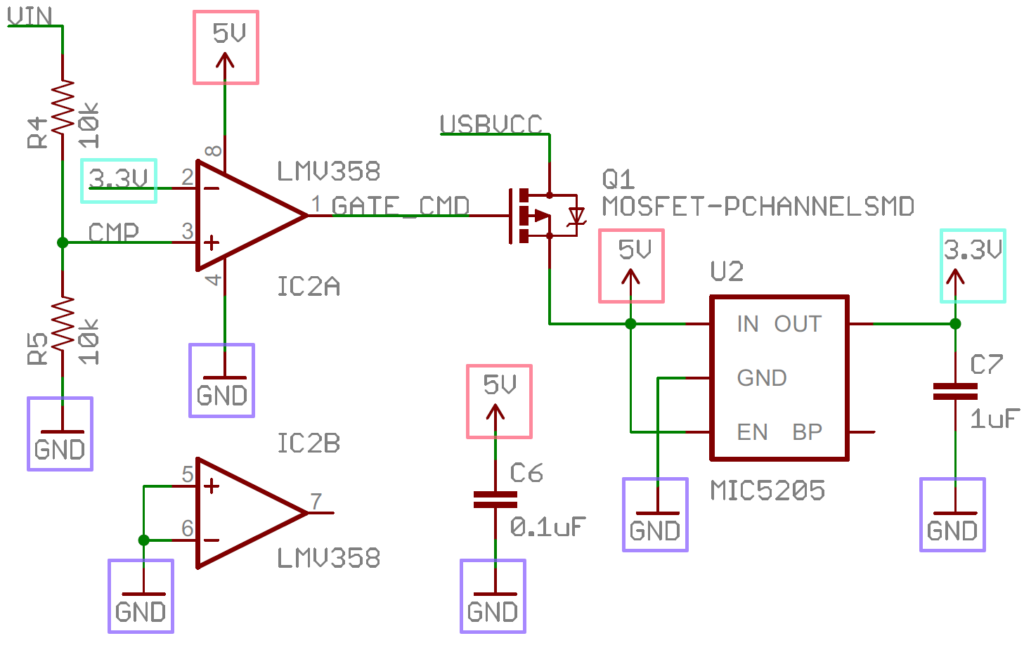 examples of schematic diagrams for clear understanding