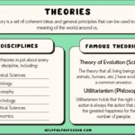 Examples of Scientific Theories That Shape Our World examples of scientific theories that shape our world