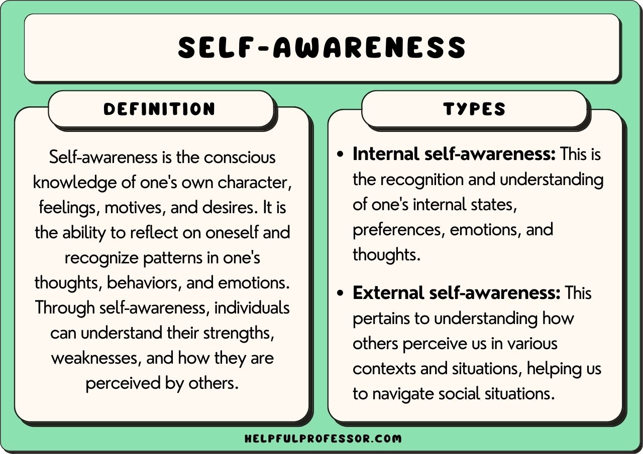 examples of self and social awareness in the workplace