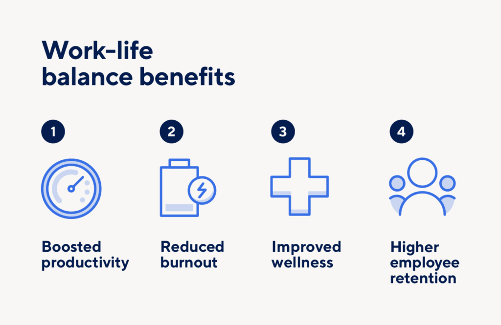 examples of services enhancing daily life and business