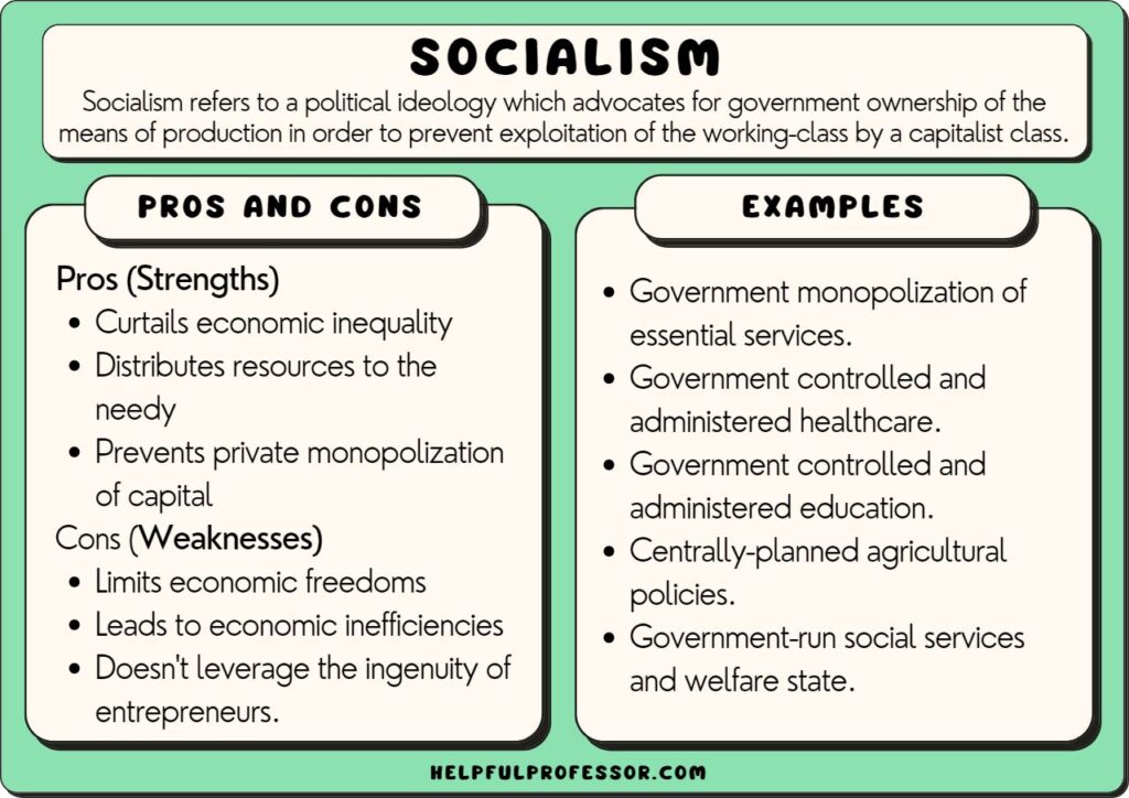 examples of socialism in america today
