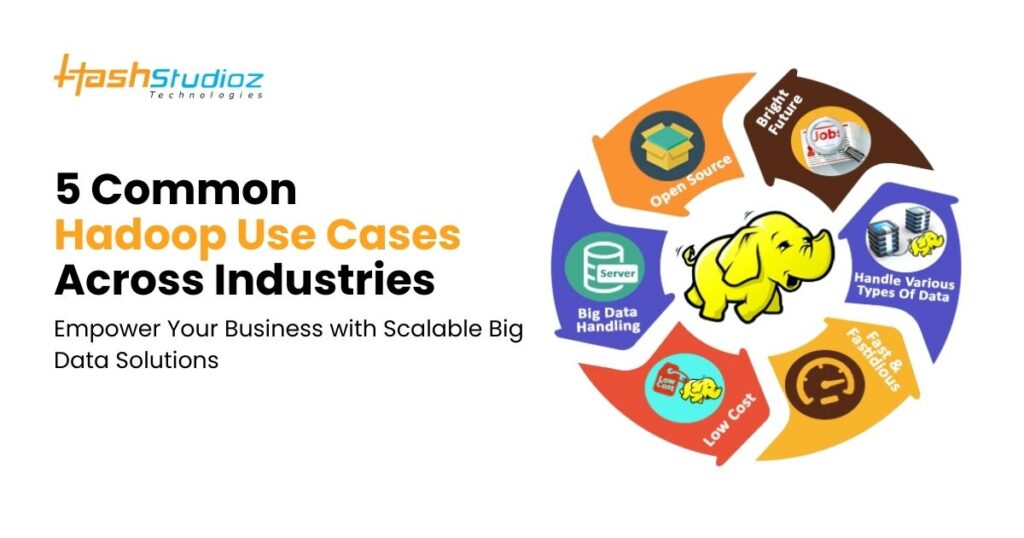 examples of solutions across various sectors