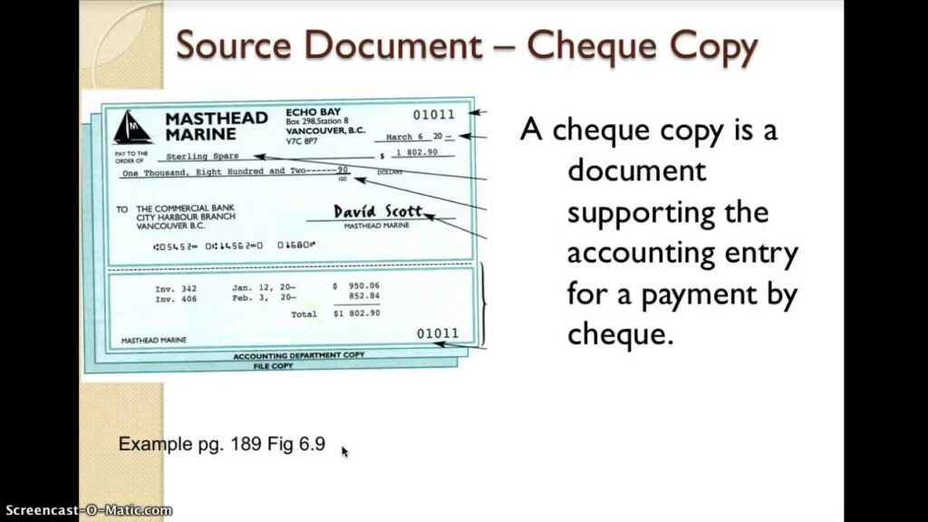 examples of source documents checks invoices receipts memos